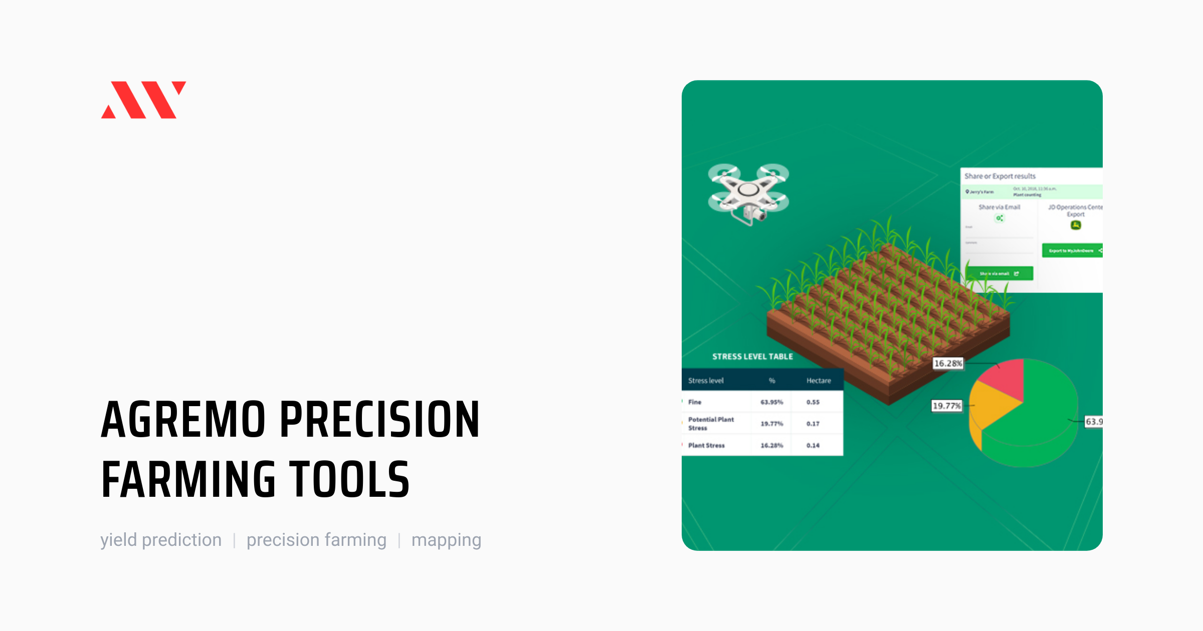 Agremo Precision Farming Tools by Agremo | Mapping | AgTech World