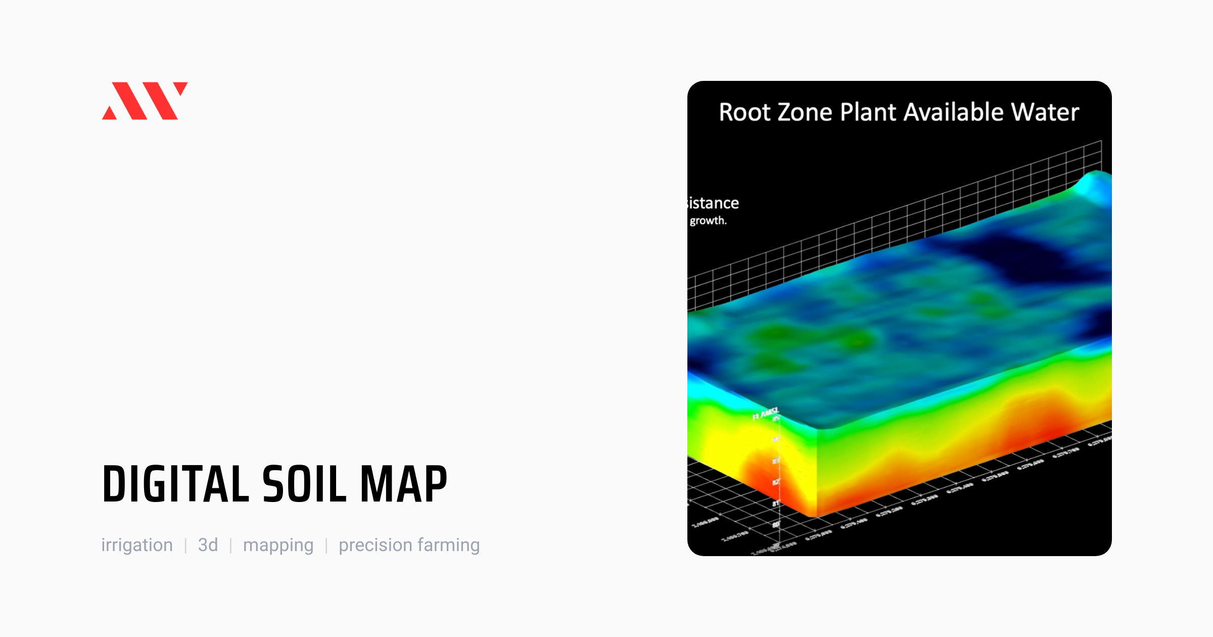 Digital Soil Map by LandScan LLC | Mapping | AgTech World