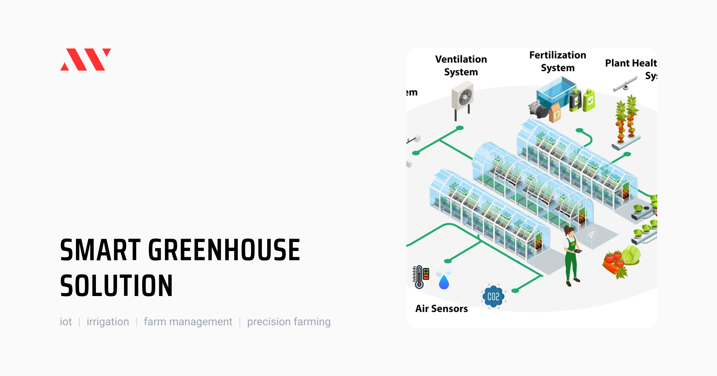 Smart Greenhouse Solution by SeraCell | Farm Management | AgTech World
