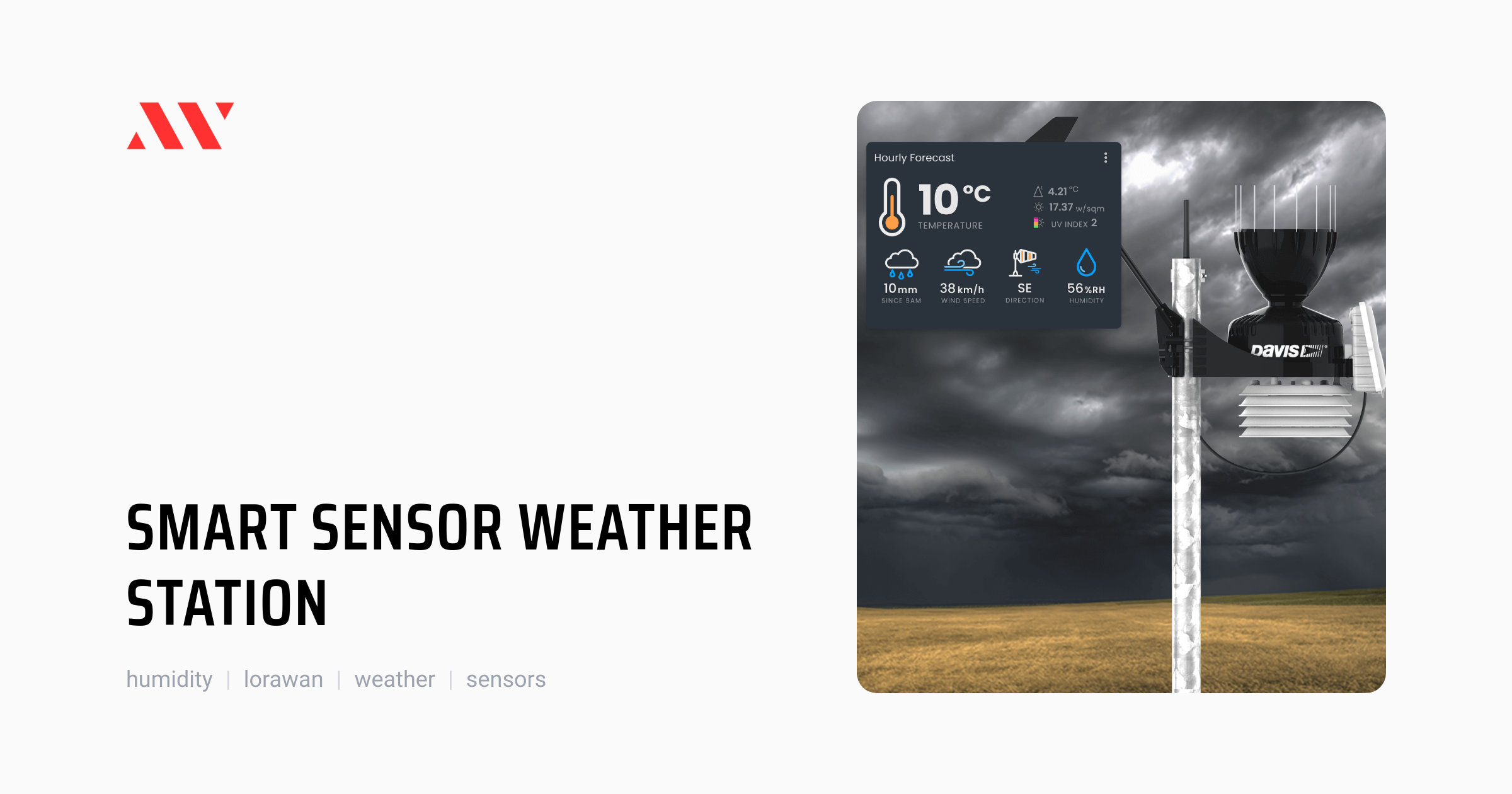 Smart Sensor Weather Station by Incyt | Weather | AgTech World